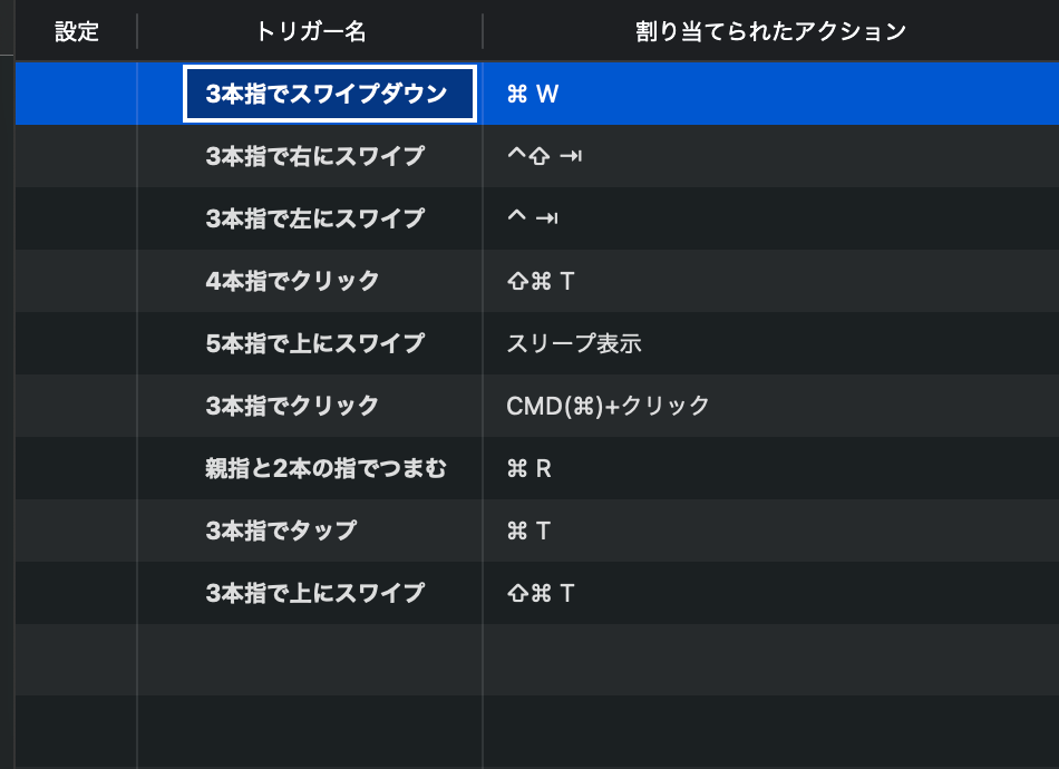 BTTの設定