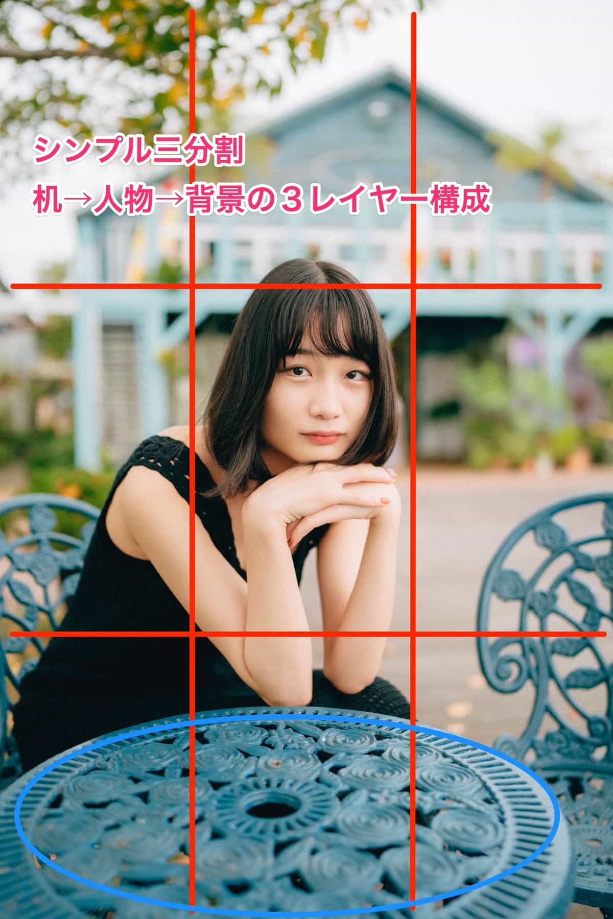 構図解説